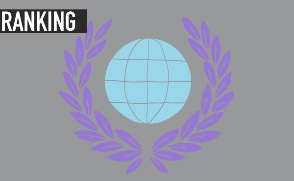 UTD ranks HEC Montréal in the top 100 for research publications UTD ranks HEC Montréal in the top 100 for research publications